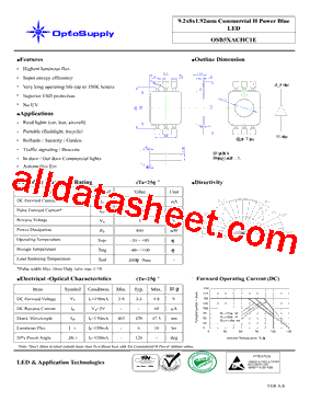 OSB5XACHC1E型号图片