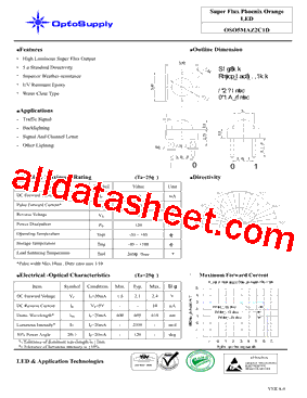 OSO5MAZ2C1D型号图片