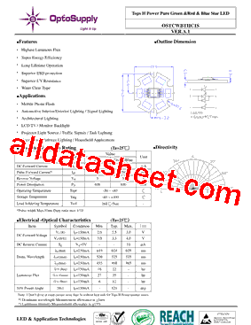 OSTCWBTHC1S_VER.A.1型号图片