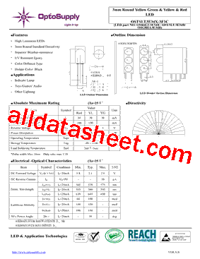 OSTSLT3E34X-3F3C型号图片