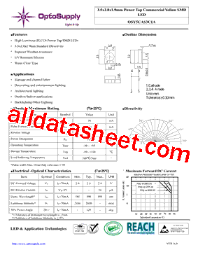 OSY5CAS3C1A_11型号图片