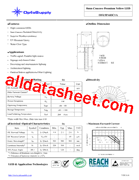 OSY5PA83C1A型号图片