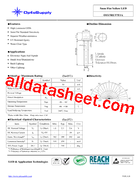 OSY5RU57E1A型号图片