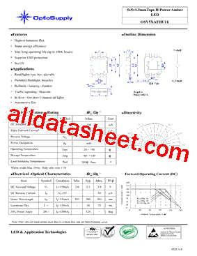 OSY5XATHC1E型号图片