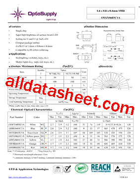 OSYG0603C1A型号图片