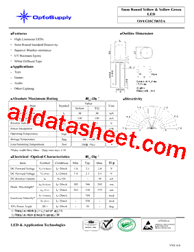 OSYGHC5B32A型号图片