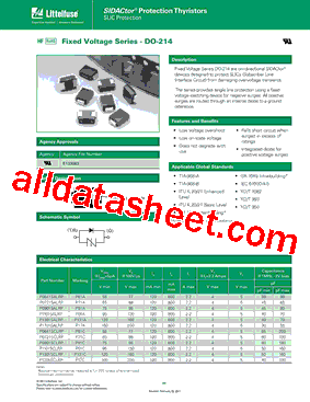 P0901SCLRP型号图片