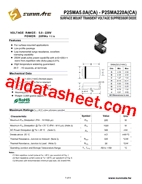 P2SMA18A型号图片