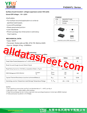 P4SMAFJ120A型号图片