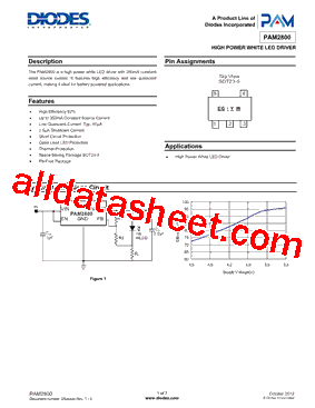 PAM2800AABR型号图片