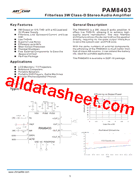 PAM8403DR型号图片