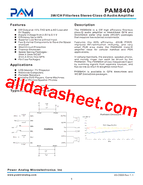 PAM8404ZER型号图片