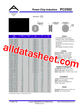 PC0502-560K-RC型号图片