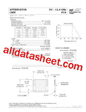 PCA.00.250.CTAC27型号图片