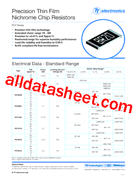 PCF1206P型号图片