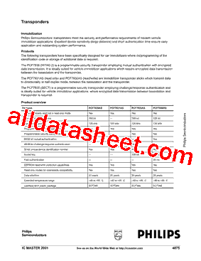 PCF7931AS型号图片