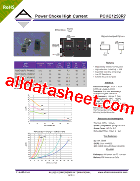PCHC1250R7-100M-RC型号图片