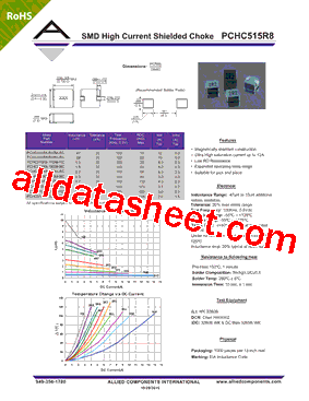 PCHC515R8-R68M-RC型号图片