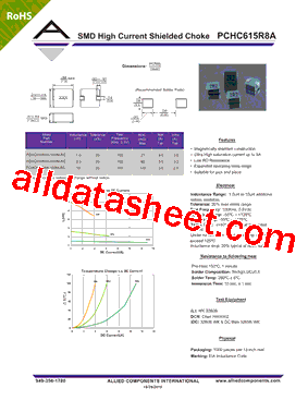 PCHC615R8A型号图片