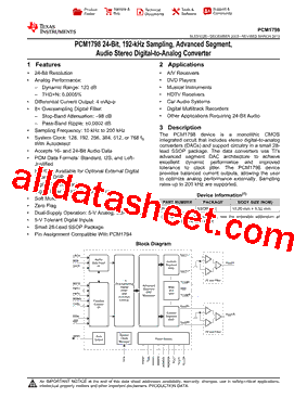 PCM1798DB型号图片