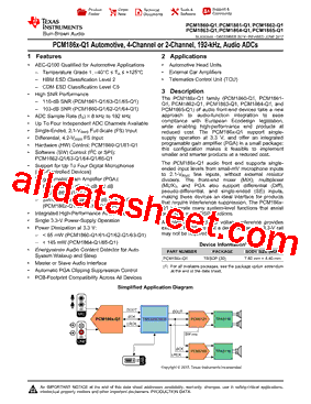 PCM1862-Q1型号图片