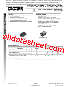 PD3Z284C39-7型号图片