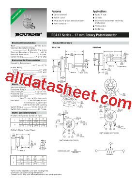 PDA17-PS20-102AF型号图片