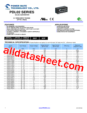 PDL02-24S15型号图片