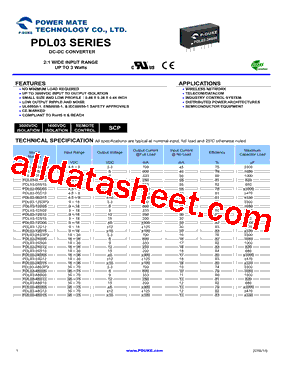 PDL03_15型号图片