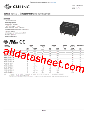 PDSE1-S5-D15-M型号图片