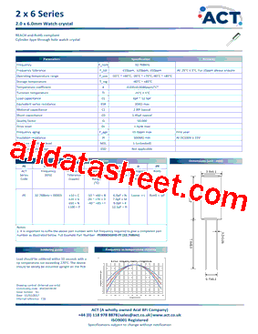 PE00003GDML-PF型号图片