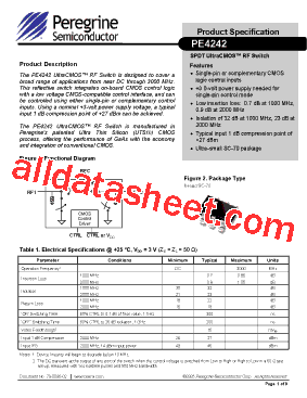 PE4242-EK型号图片