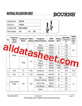 PEC12R_MDS型号图片