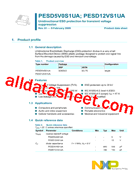 PESD12VS1UA,115型号图片