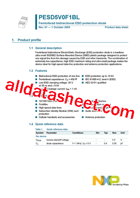 PESD5V0F1BL型号图片