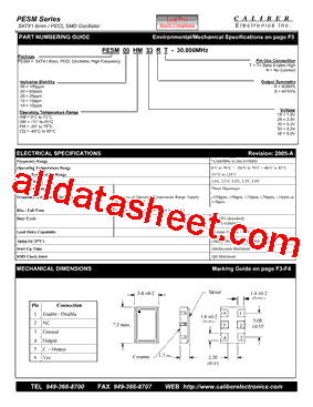 PESM00GMASN型号图片
