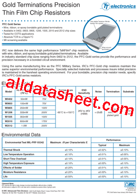 PFC-W1206RJ-01-1001-A型号图片