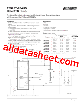 PFS761HG型号图片
