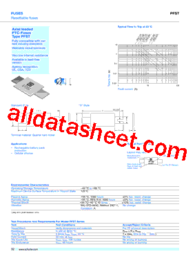 PFST.120.S型号图片