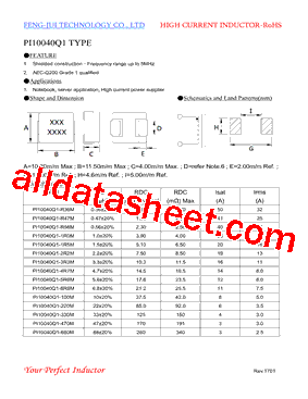 PI10040Q1-1R5M型号图片