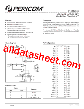 PI3B16233AEX型号图片