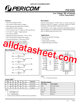 PI3CH401型号图片