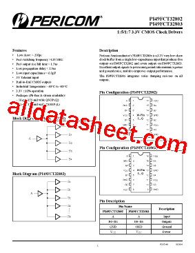 PI49FCT32803LE型号图片