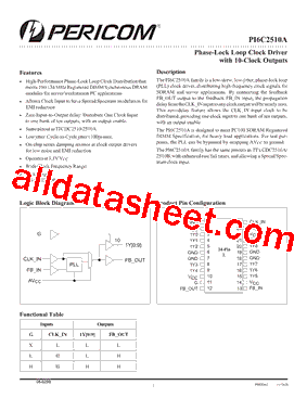 PI6C2510A型号图片