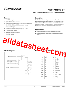 PI6C4911505-04LIEX型号图片