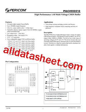PI6C49X0210ZHIE型号图片