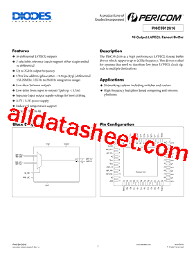 PI6C5912016型号图片