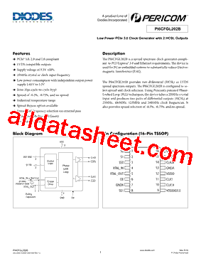 PI6CFGL202BLIEX型号图片