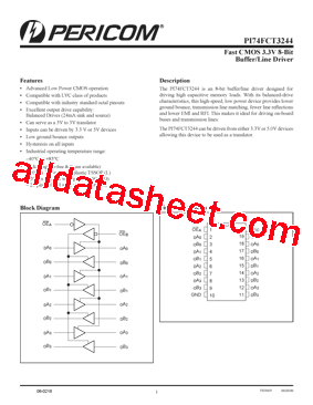 PI74FCT3244型号图片