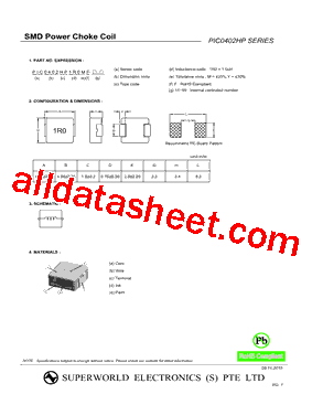 PIC0402HP100MF型号图片